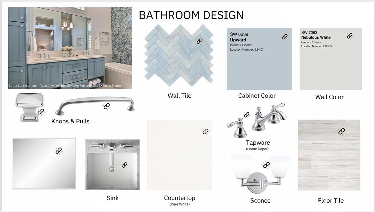 S2D - Bathroom Design 1
