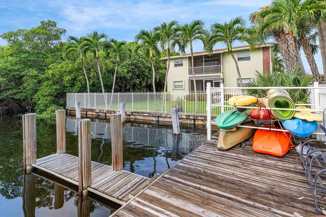 Community Kayaks