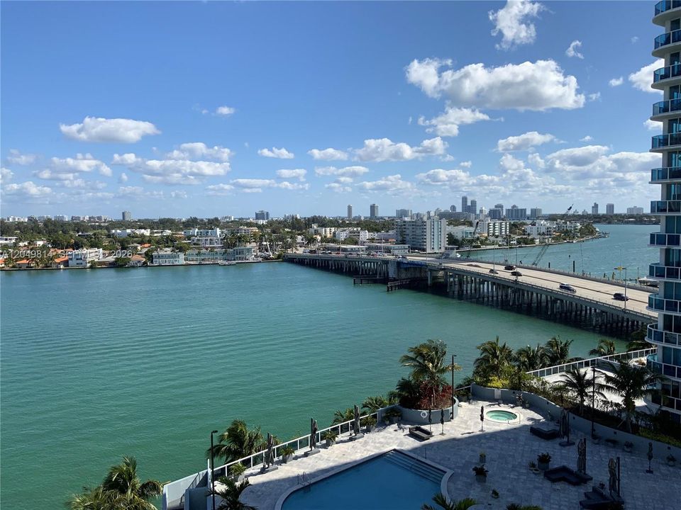 For Rent: $2,100 (1 beds, 1 baths, 940 Square Feet)