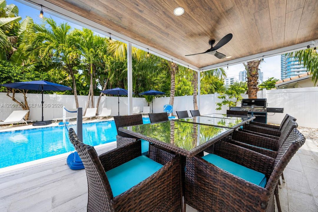 For Rent: $15,000 (5 beds, 5 baths, 3860 Square Feet)