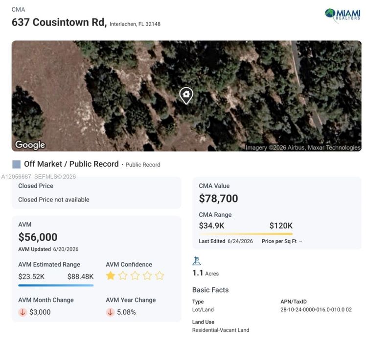 For Sale: $42,000 (0 beds, 0 baths, 0 Square Feet)