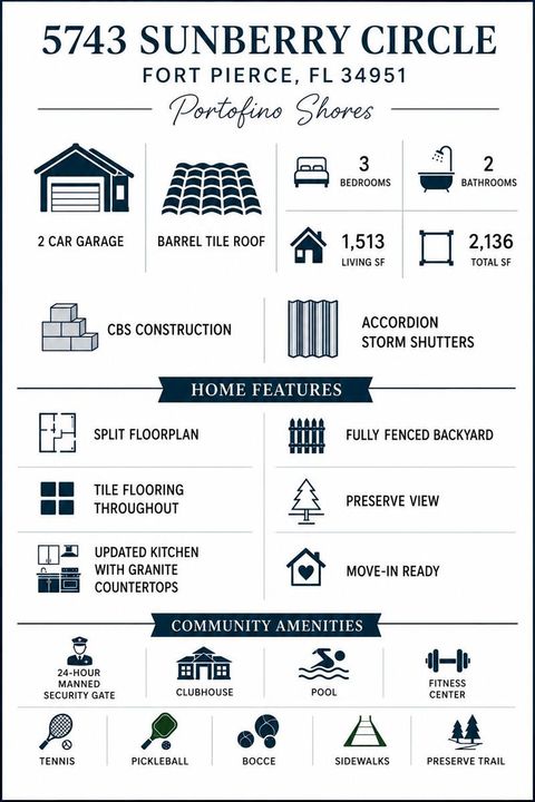 Home Features