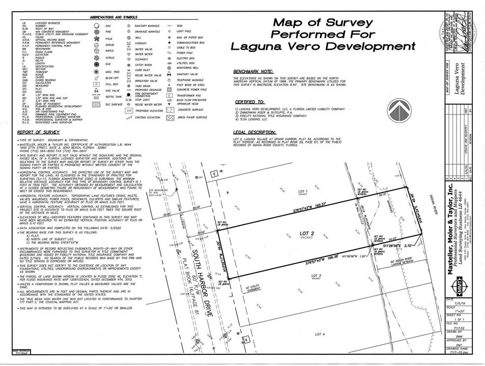 Survey