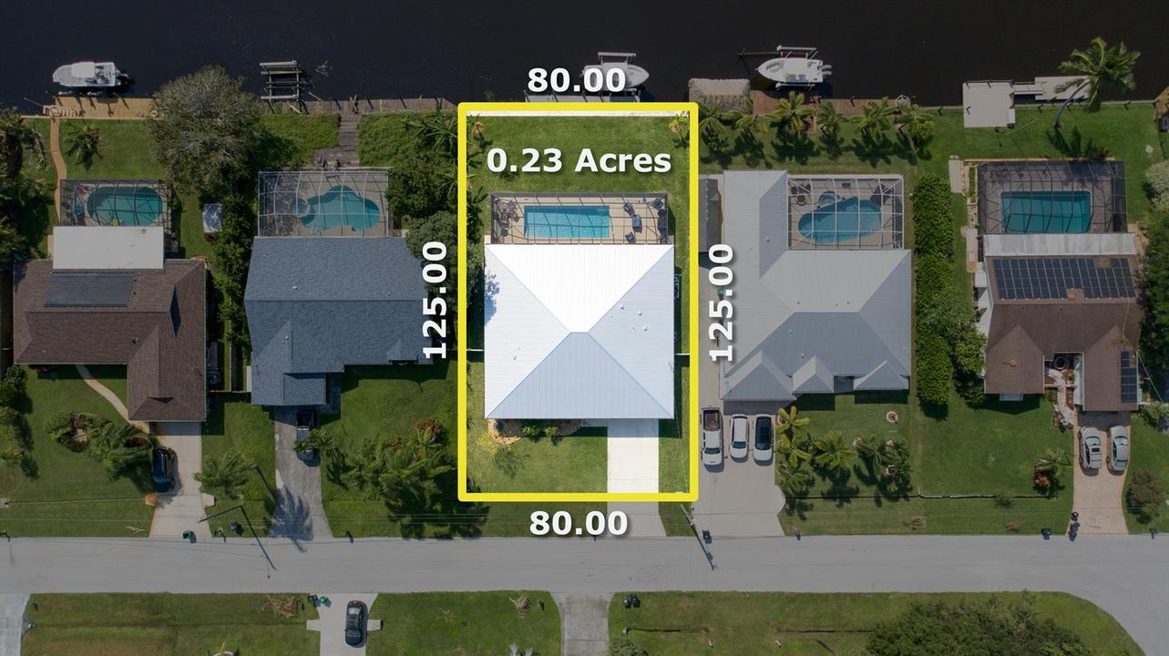 Lot Dimensions