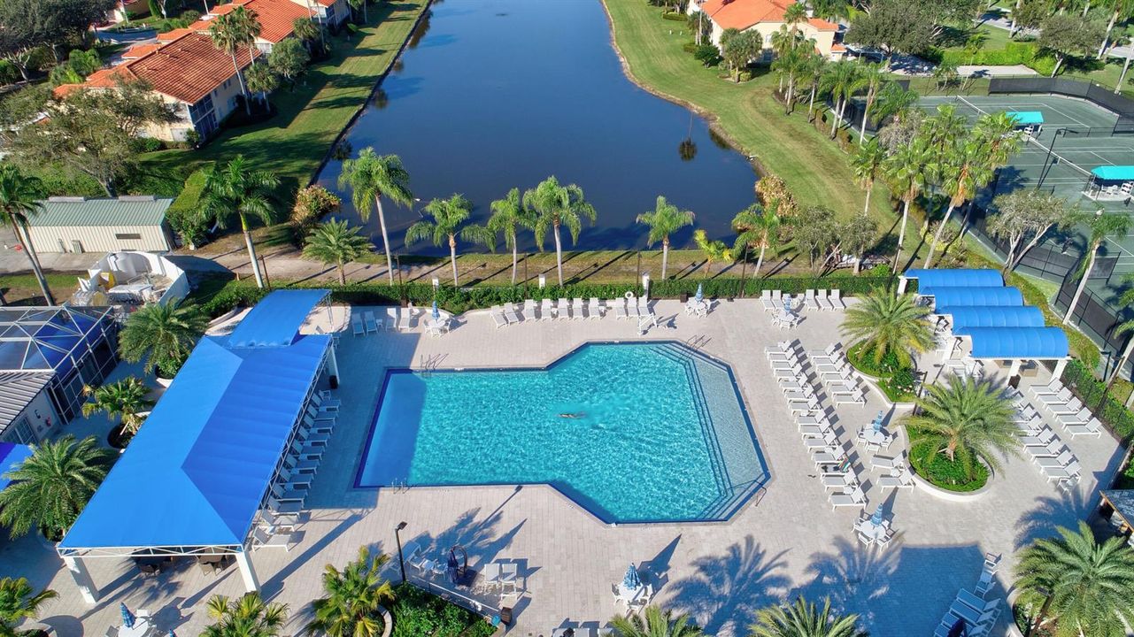 Muliple Pools