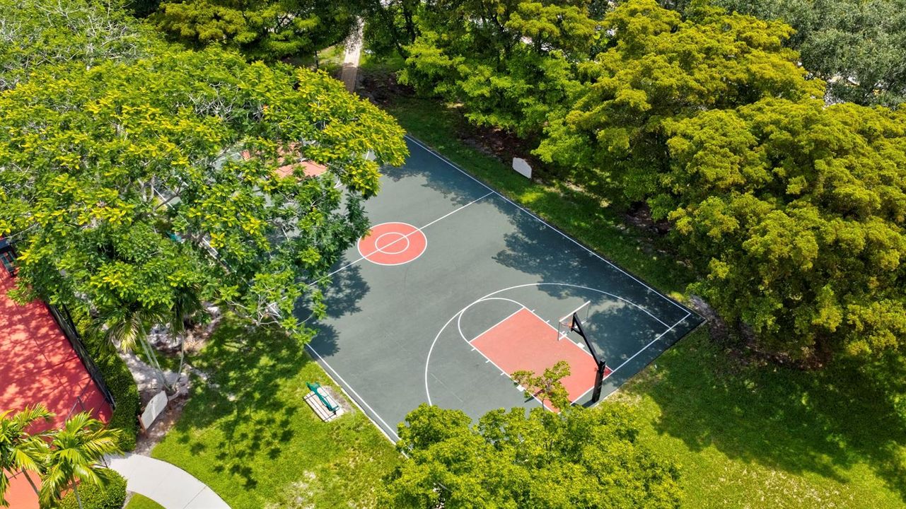 Basketball Courts