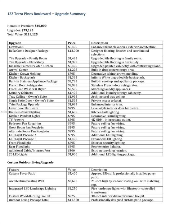 На продажу: $539,990 (4 спален, 3 ванн, 2551 Квадратных фут)