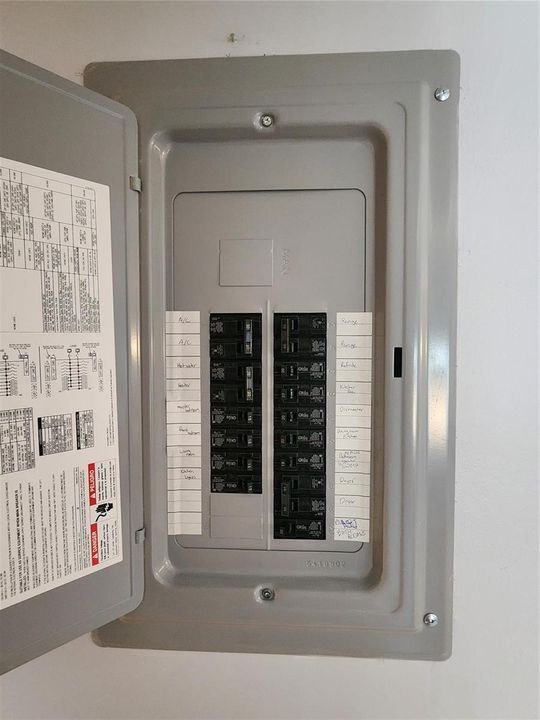 New panel 2020