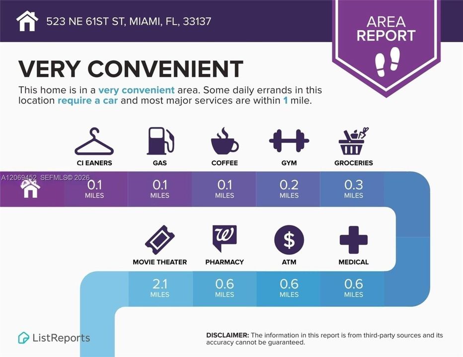 待售: $999,000 (3 贝兹, 3 浴室, 2345 平方英尺)