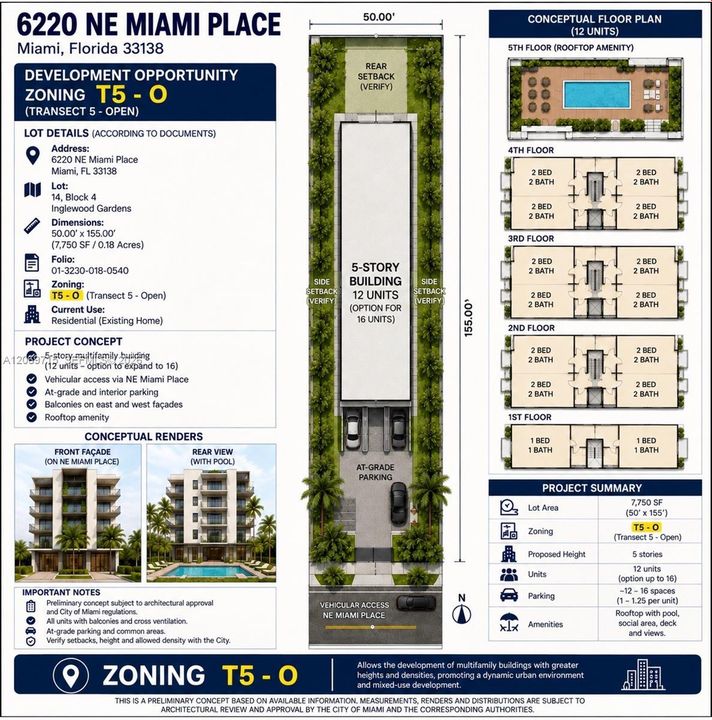 En Venta: $1,800,000 (2 camas, 1 baños, 880 Pies cuadrados)