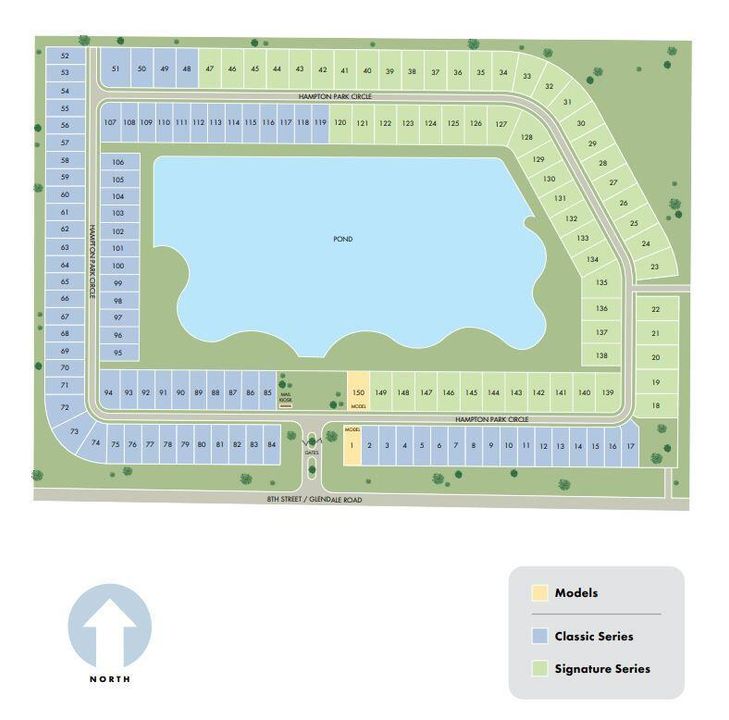 homesite map