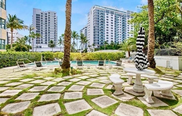 For Rent: $2,100 (0 beds, 1 baths, 400 Square Feet)