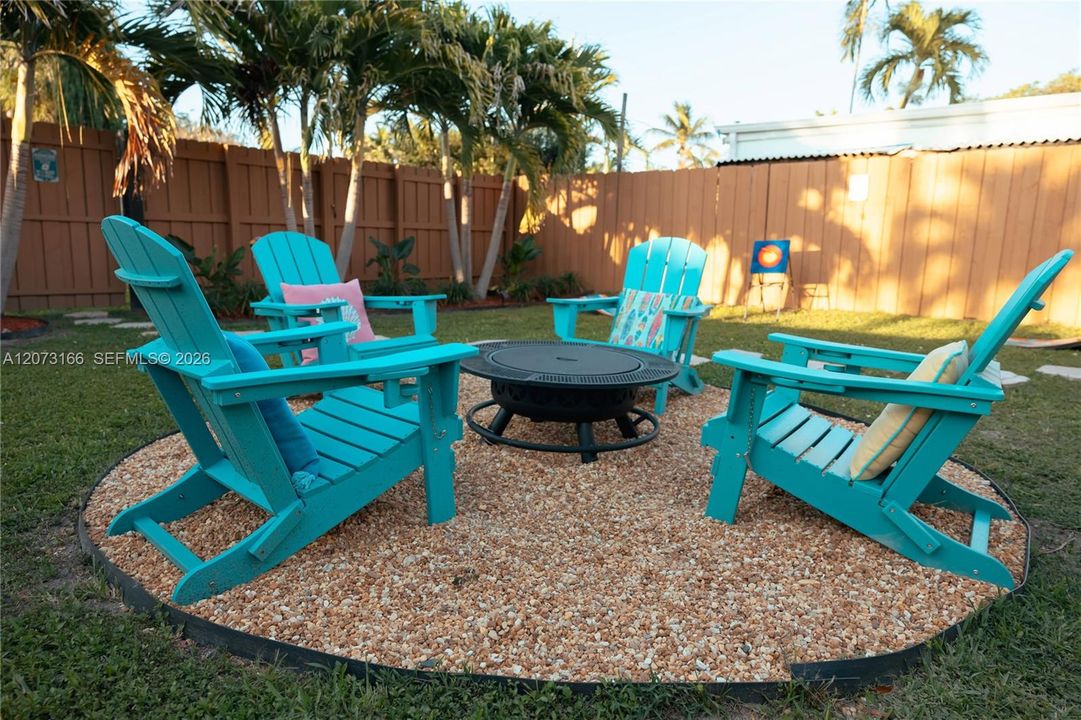For Rent: $2,400 (1 beds, 1 baths, 550 Square Feet)