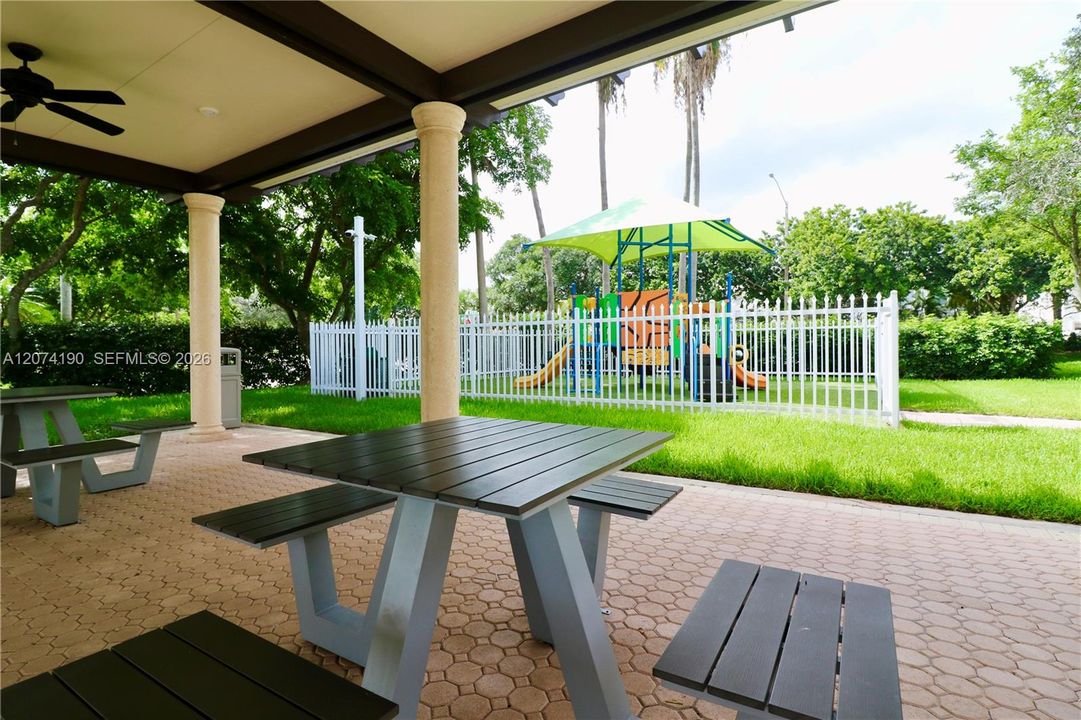 community area