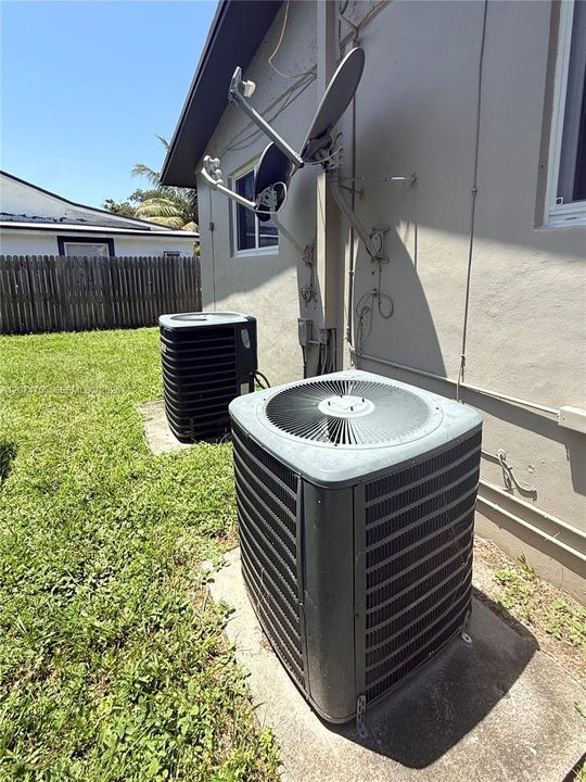 AC Units