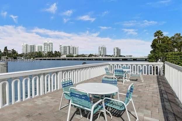 For Rent: $2,800 (2 beds, 2 baths, 1149 Square Feet)