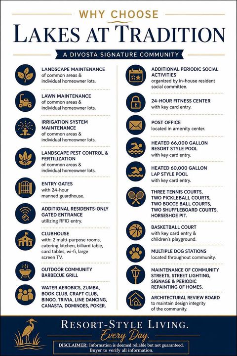 Community Features