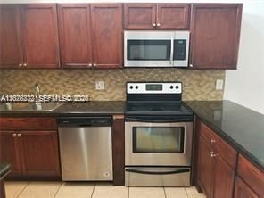 For Rent: $2,350 (2 beds, 2 baths, 0 Square Feet)
