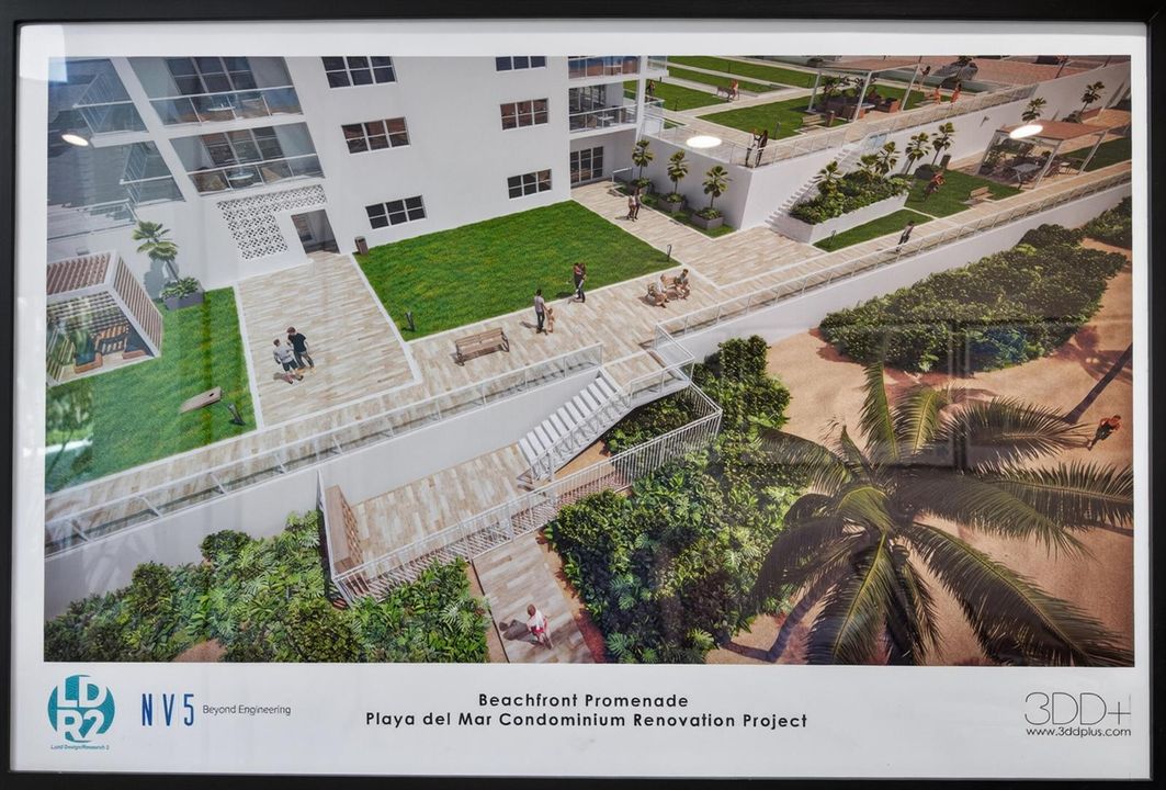 Proposed Beachfront Promenade