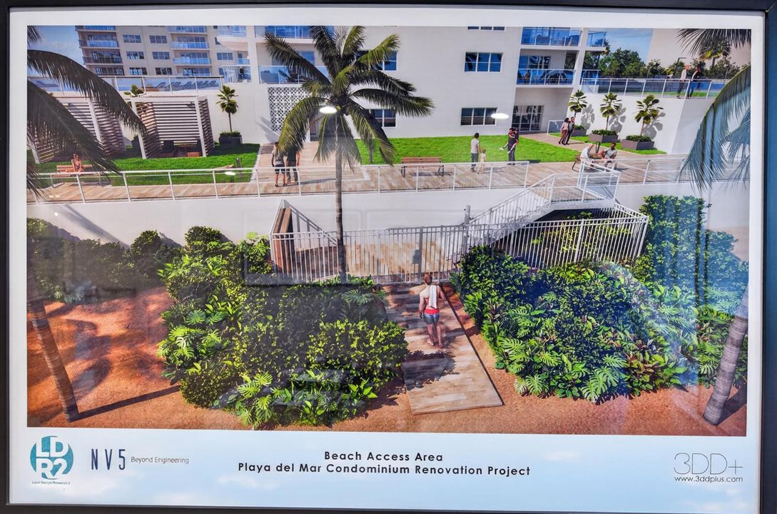 Proposed Enhanced Beach Access