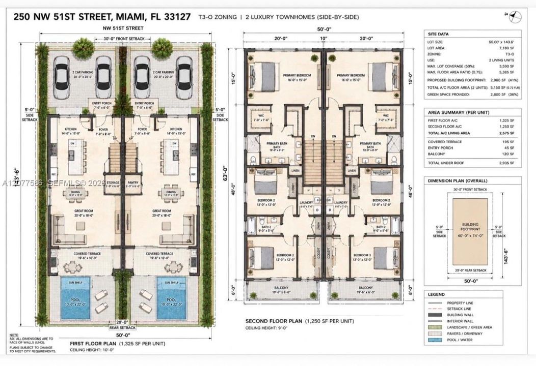 Not approved plans, just renderings