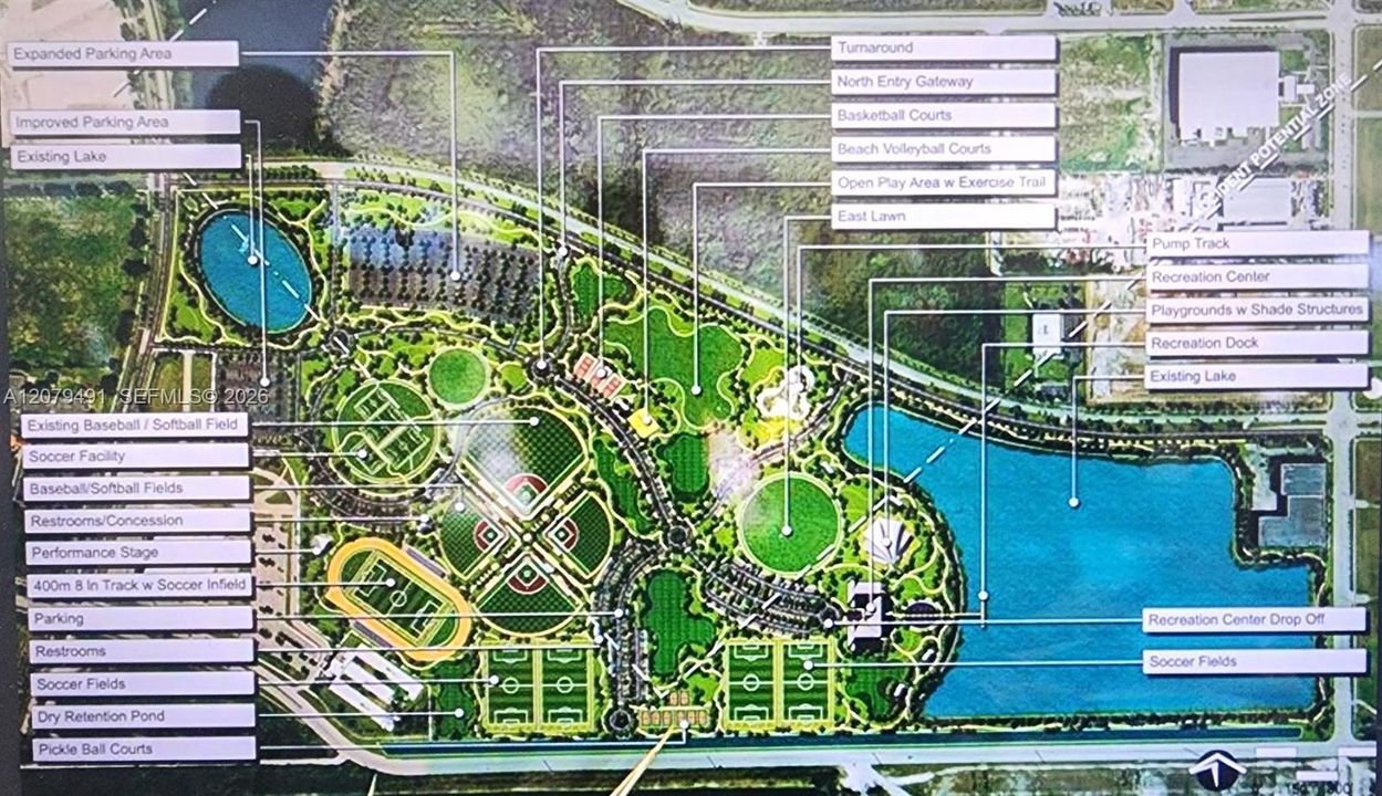AREA FUTURE PROJECT