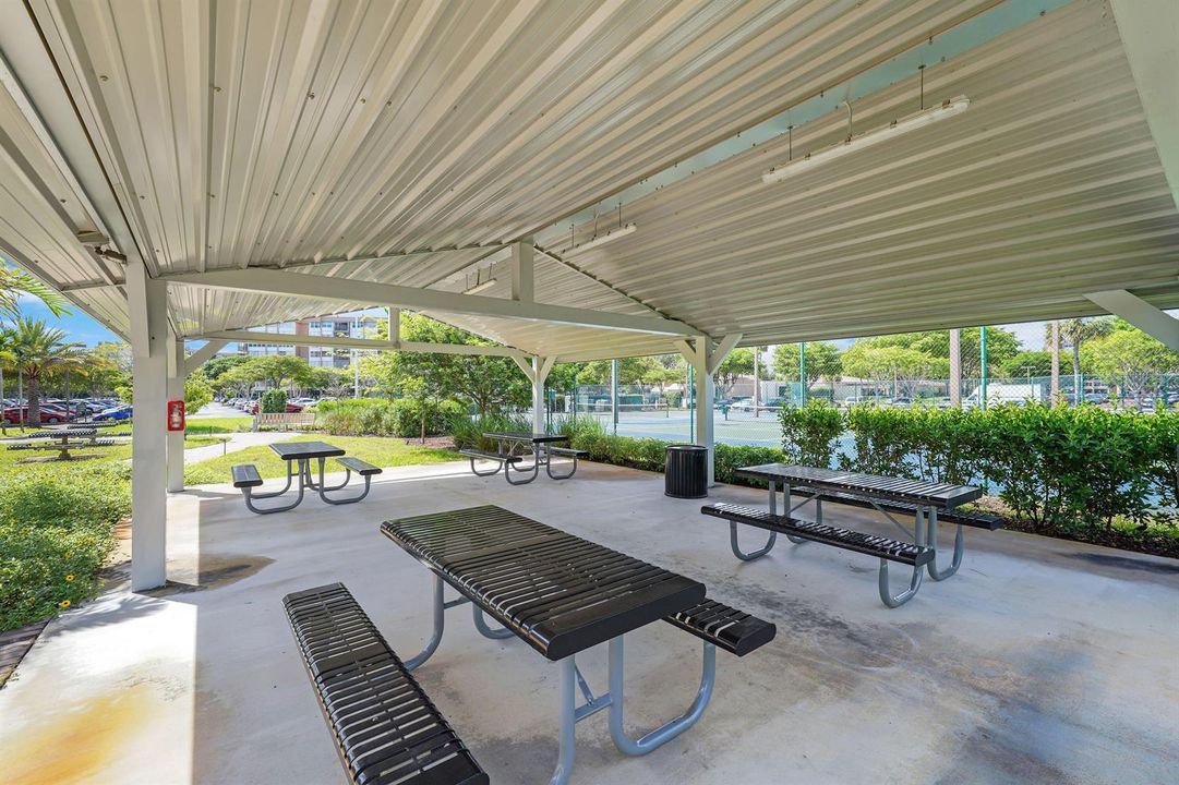 Community Tables