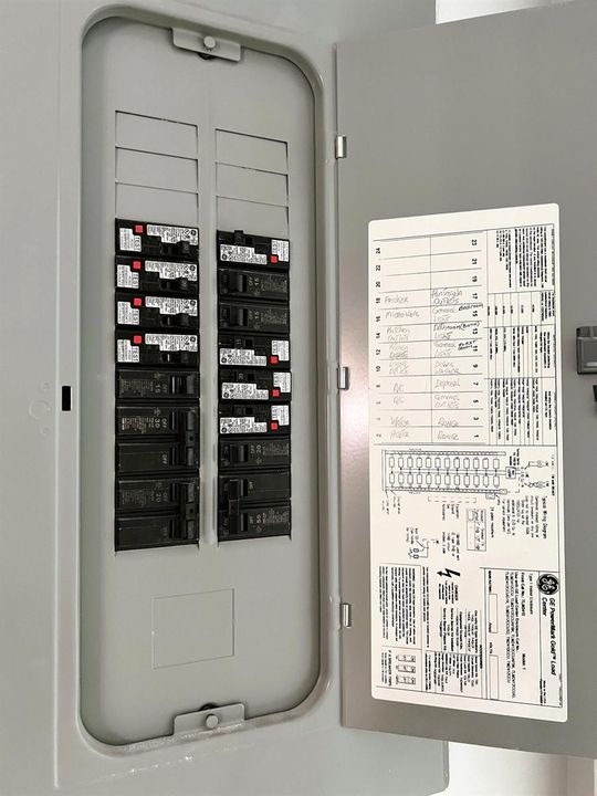Electrical Panel
