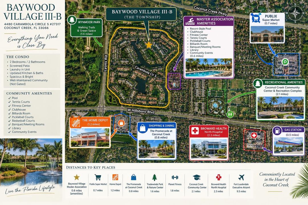 Community Information