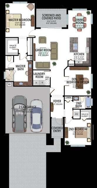 Ibis floorplan