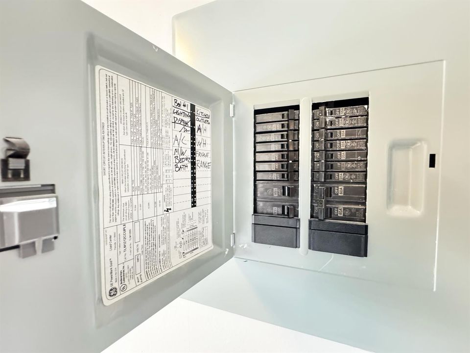 panel box