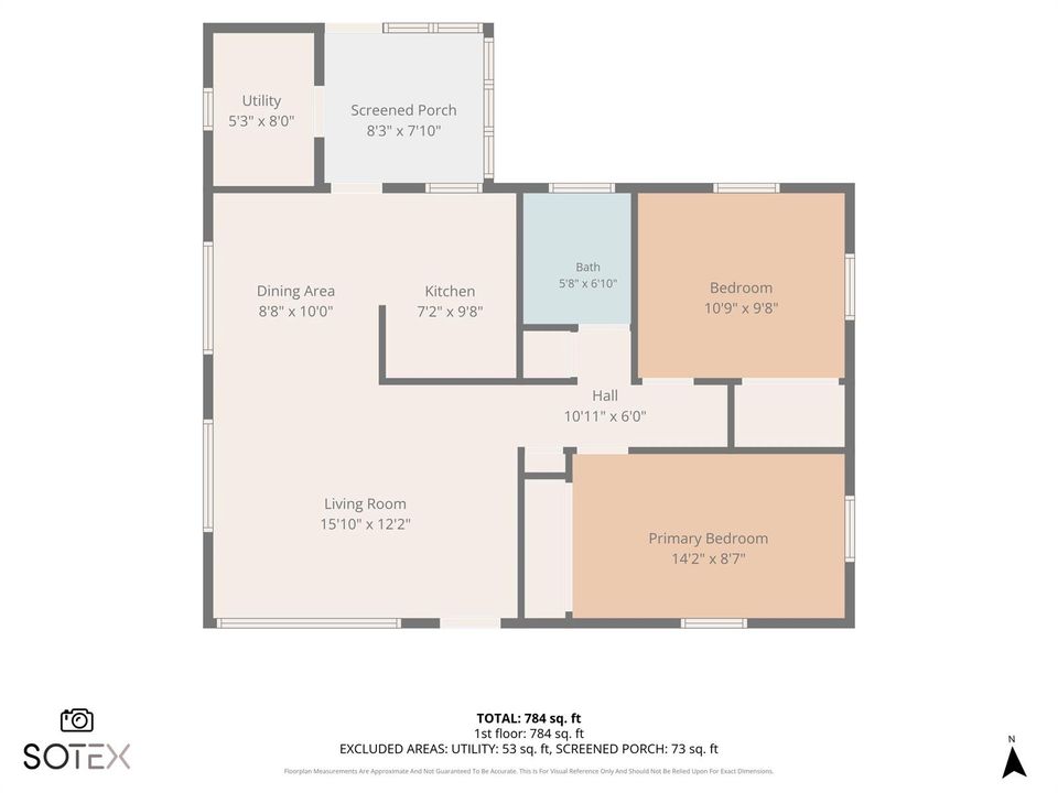 933 Upland Rd - Pineapple Park