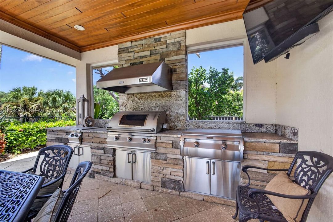 Activo con contrato: $3,395,000 (5 camas, 5 baños, 4476 Pies cuadrados)