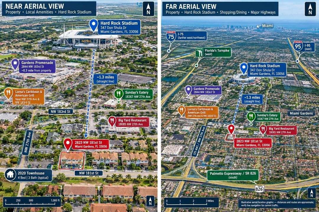 En Venta: $425,000 (3 camas, 2 baños, 1442 Pies cuadrados)