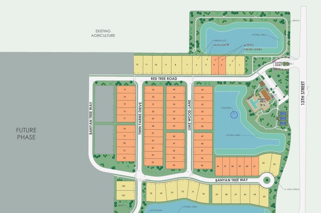 Community Map