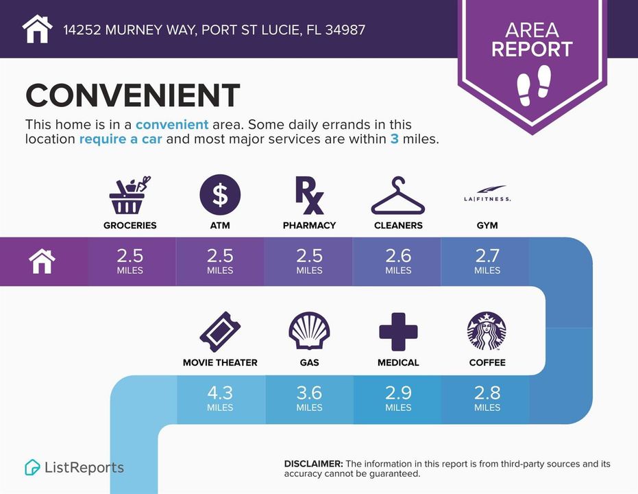 14252-Murney-Way-Port-St-Lucie-FL-34987-