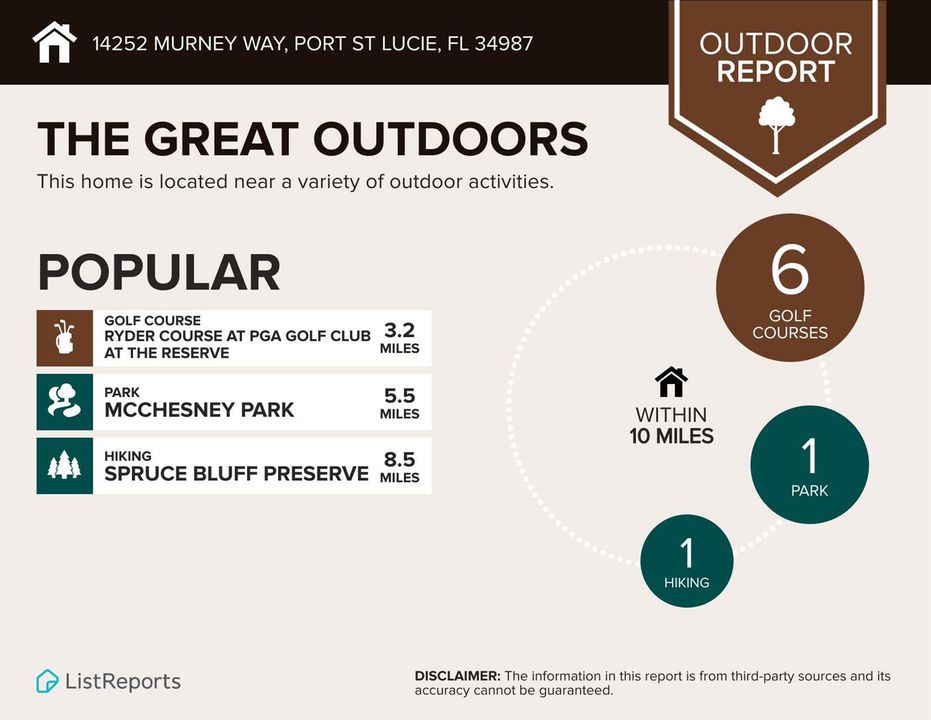 14252-Murney-Way-Port-St-Lucie-FL-34987-