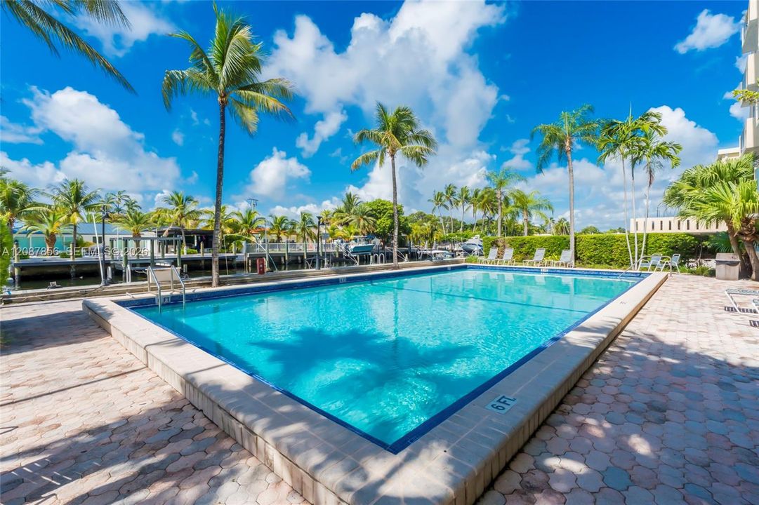 For Rent: $2,300 (2 beds, 2 baths, 904 Square Feet)