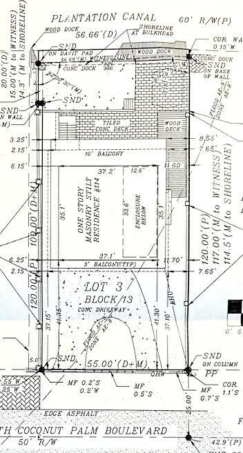 Lot Dimensions
