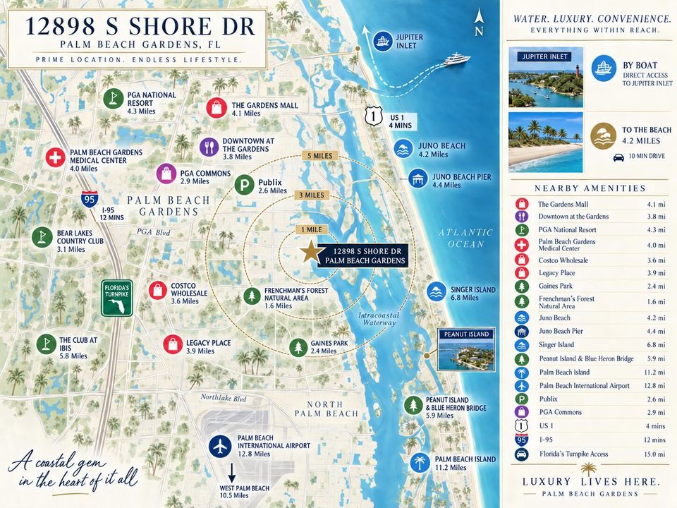 Palm Beach Gardens Coastal Lifestyle Map