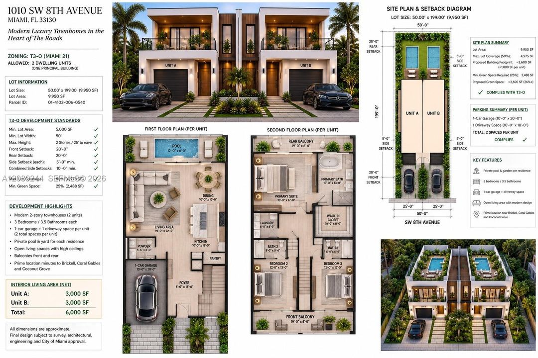 For Sale: $1,059,000 (0 beds, 0 baths, 0 Square Feet)