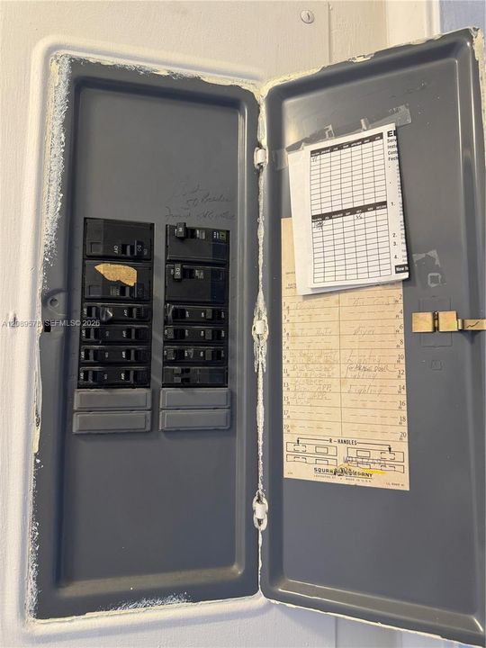 Square D Electric Panel in hallway! Inspectors LOVE this elect. panel!