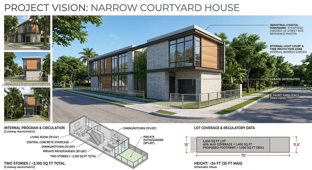 This is just an example of what it can potentially look like. This is not an approved site plan picture. Example Only