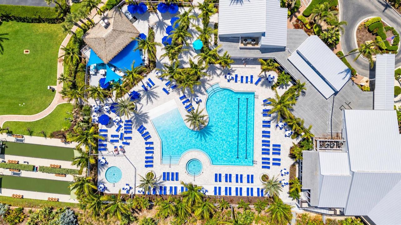 Pool Overview