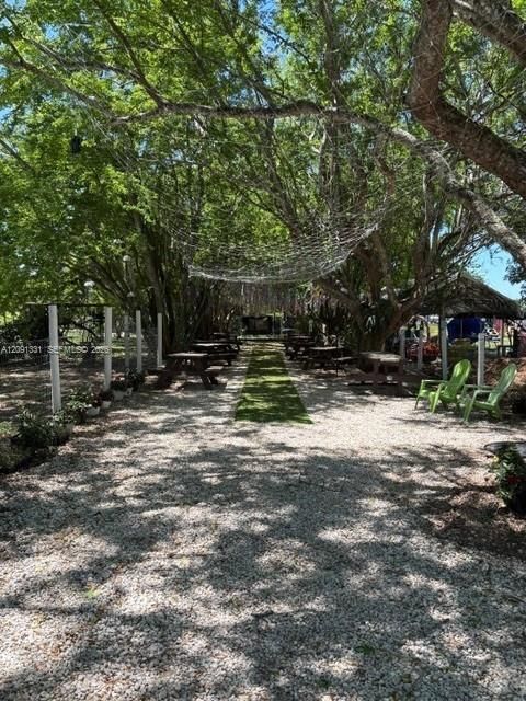 For Sale: $2,800,000 (0 beds, 0 baths, 0 Square Feet)
