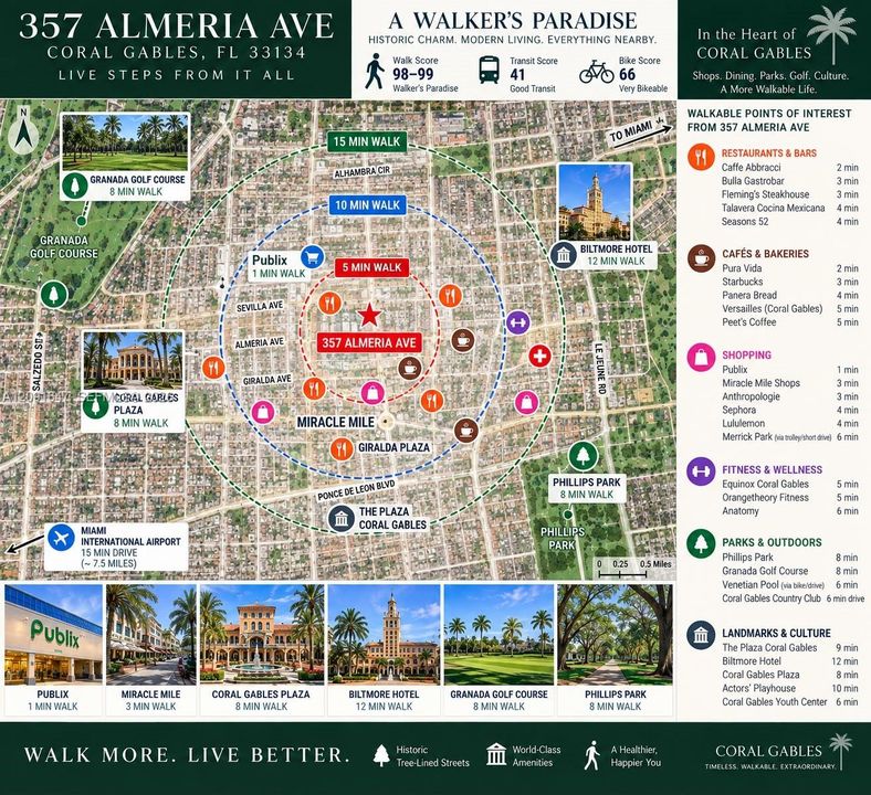 For Sale: $555,000 (2 beds, 2 baths, 932 Square Feet)