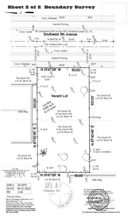 待售: $600,000 (0.11 acres)