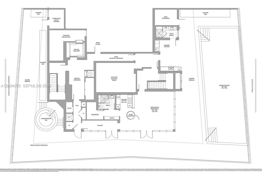 3rd Level