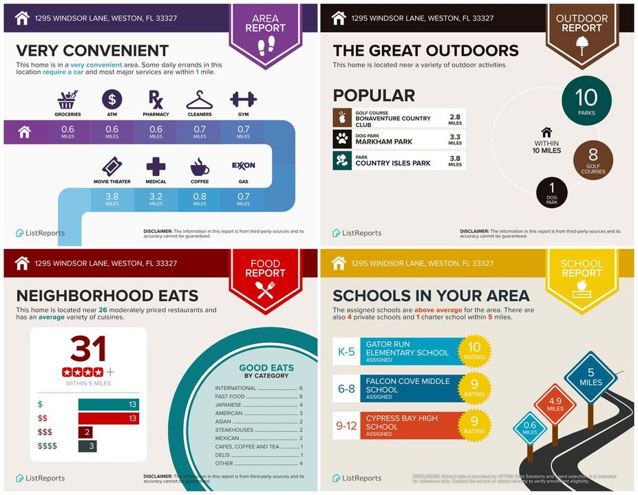 Infographics