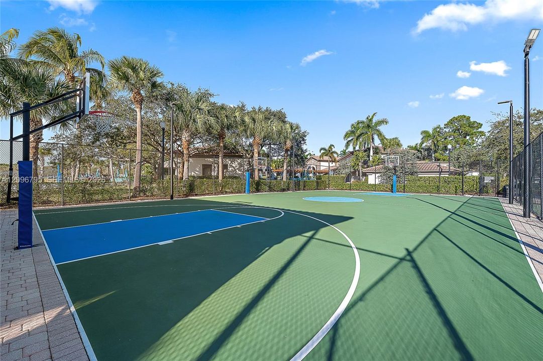 Community Basketball